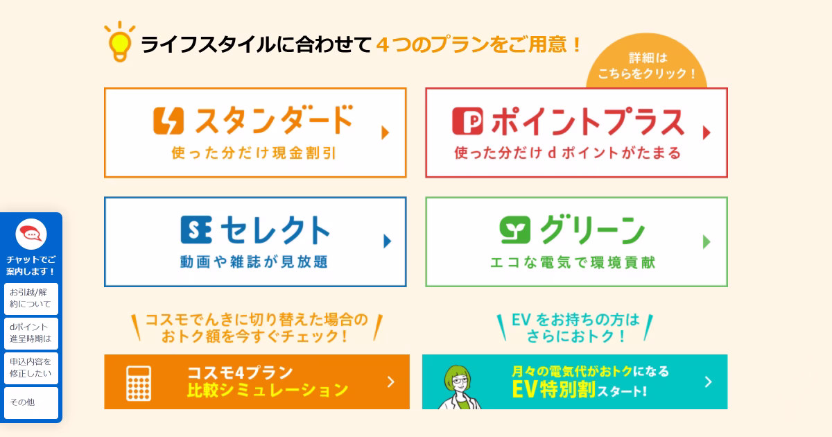 コスモでんきの家庭向け4プラン（スタンダード／ポイントプラス／セレクト／グリーン）の比較