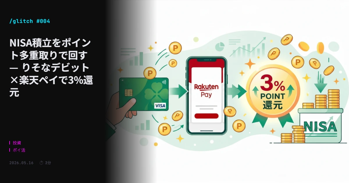 NISA積立をポイント多重取りで回す — りそなデビット×楽天ペイで3%還元